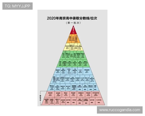 腾龙百家乐最新攻略分享让你在激烈对战中稳操胜券